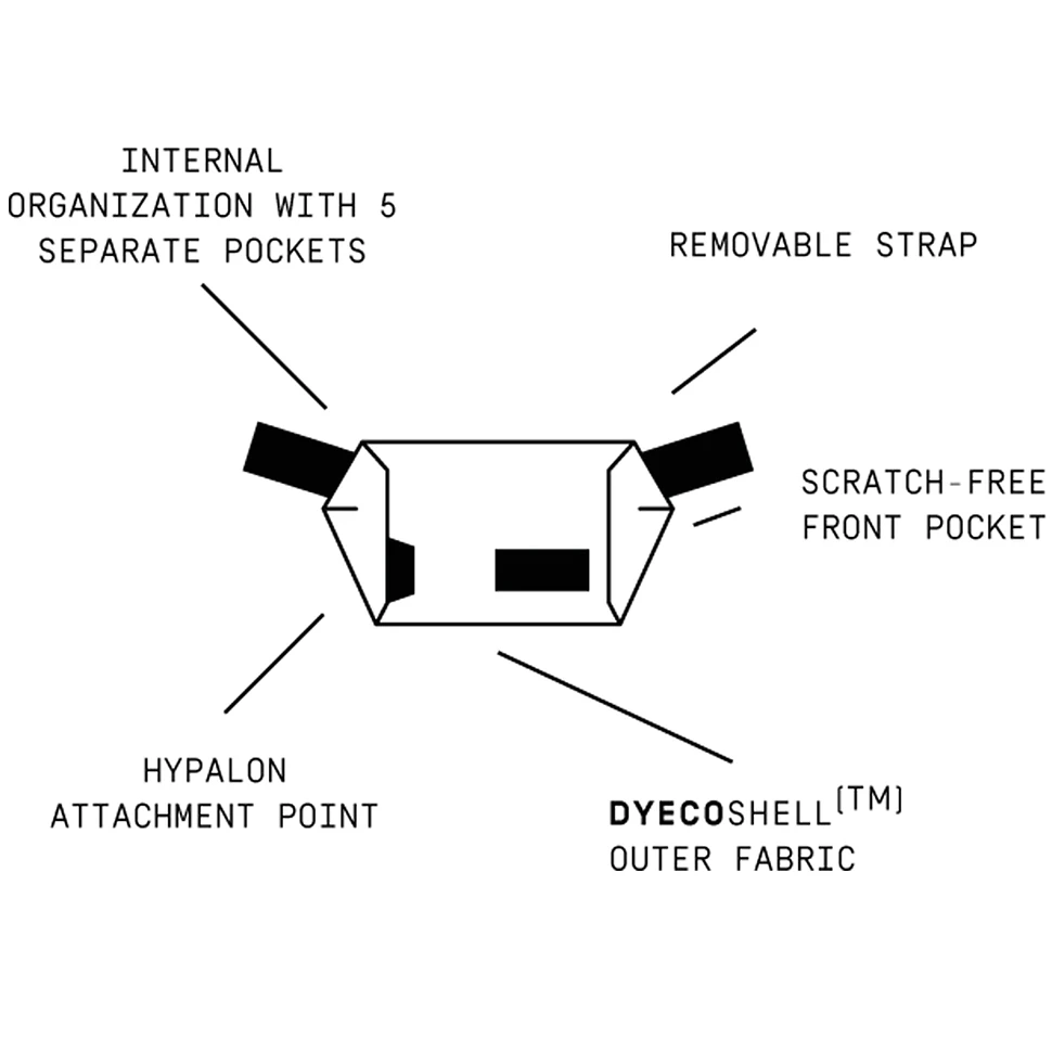 HEIMPLANET - Transit Line Sling Pocket