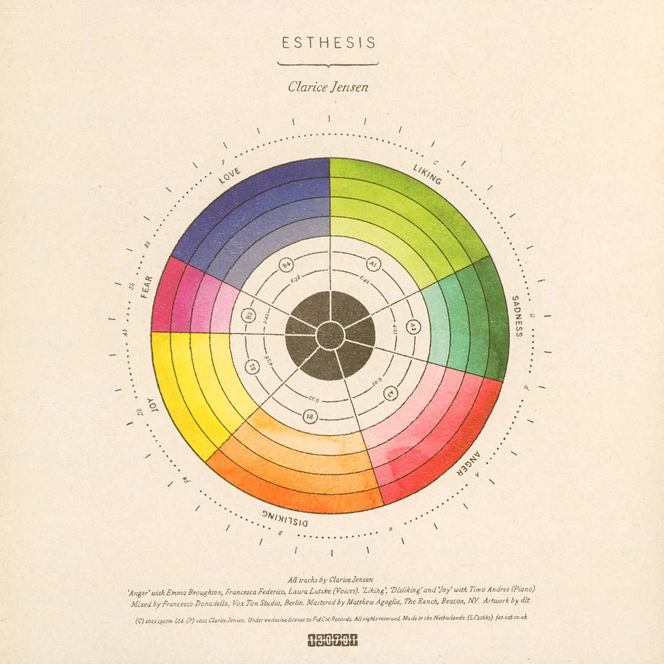 Clarice Jensen - Esthesis