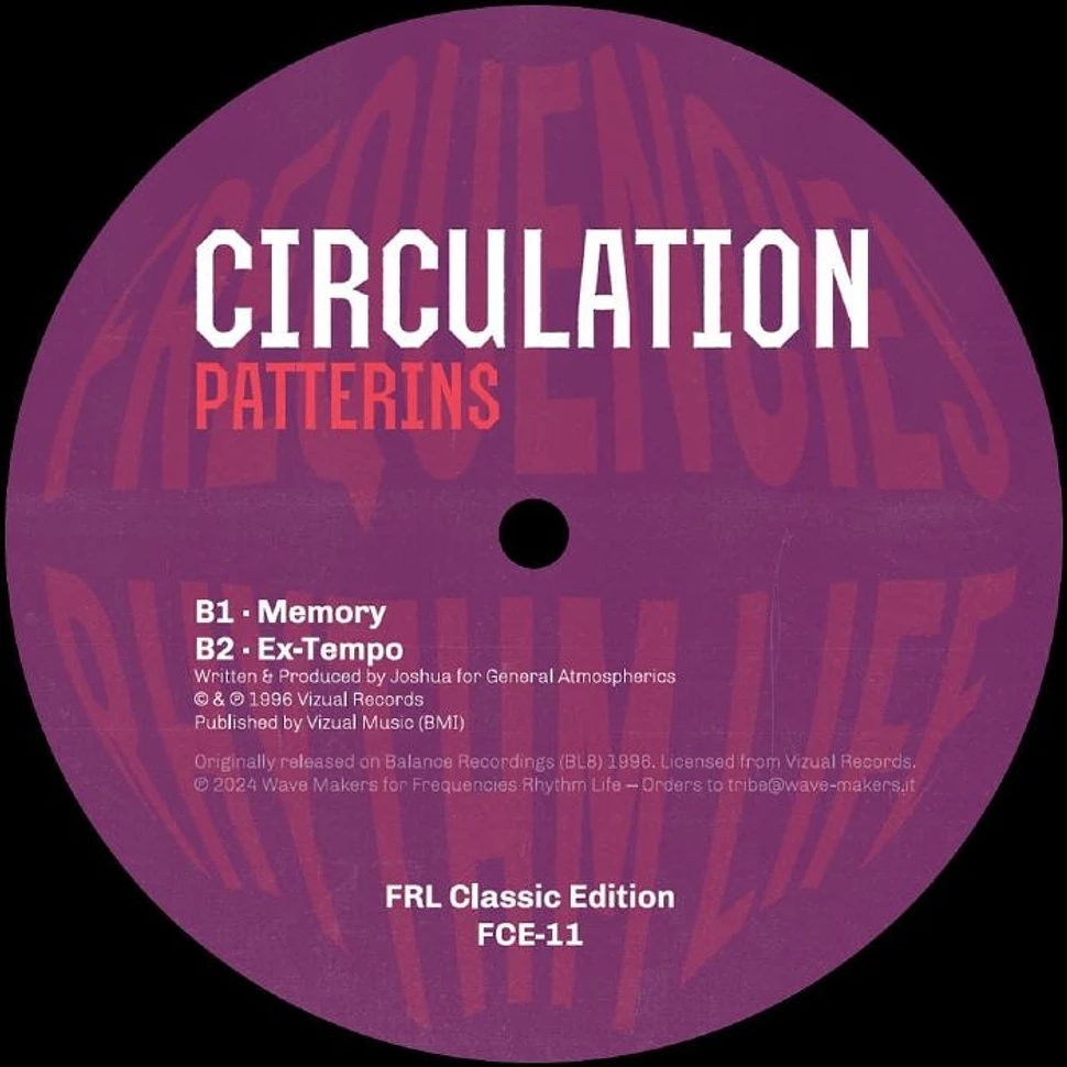 Circulation - Patterins