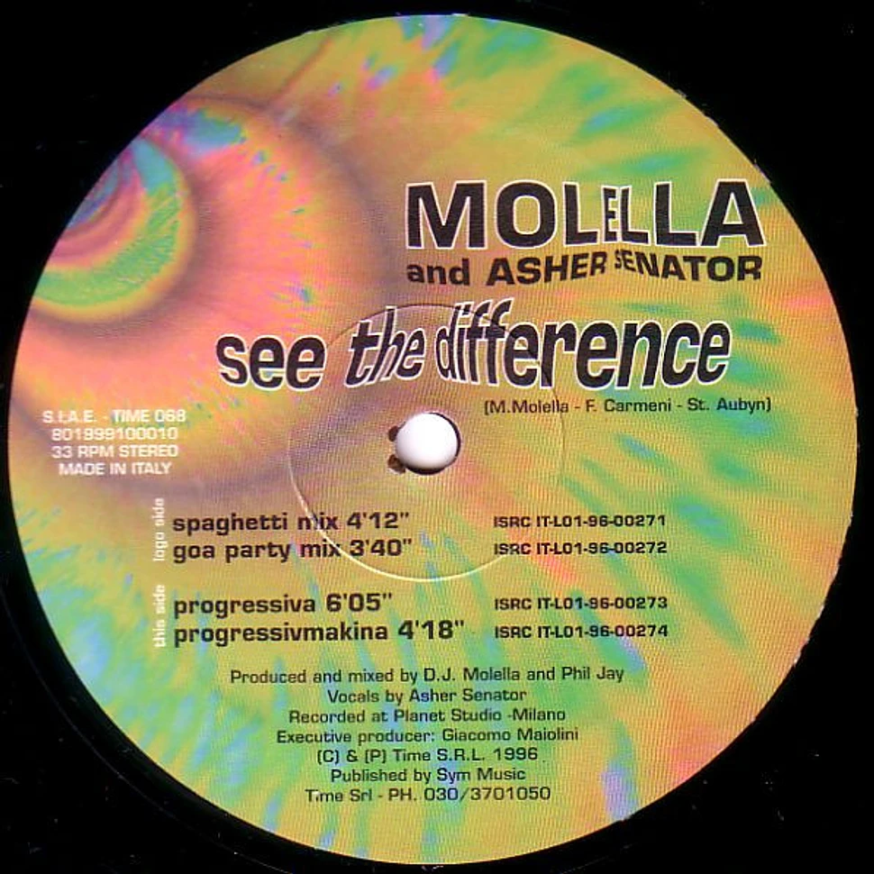 Molella And Asher Senator - See The Difference