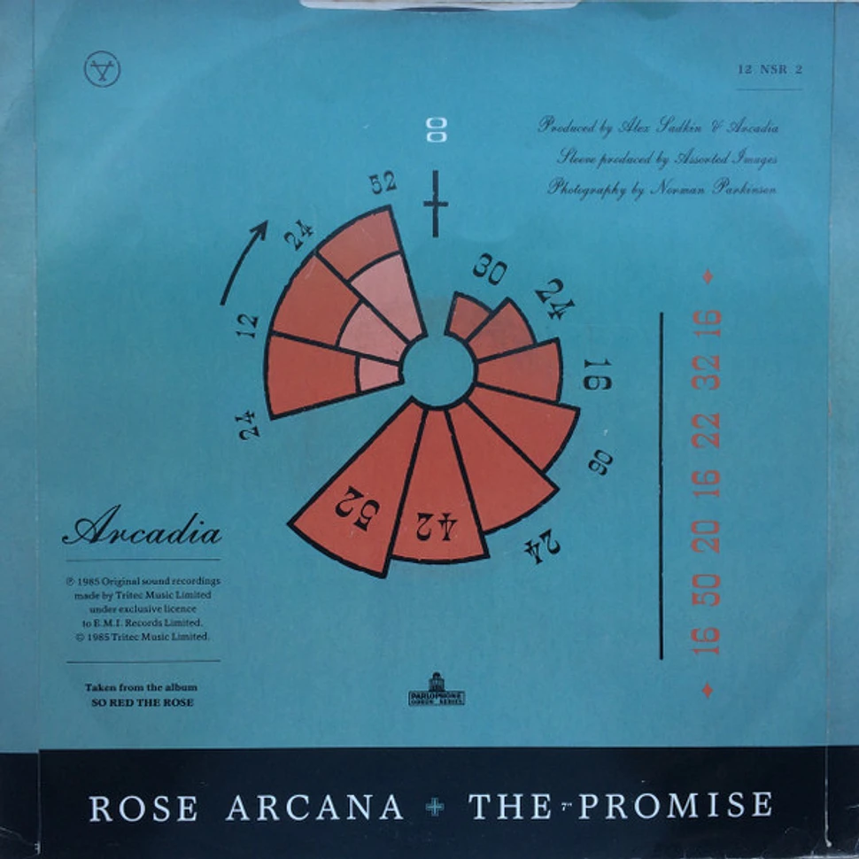 Arcadia - The Promise (Extended Remix)