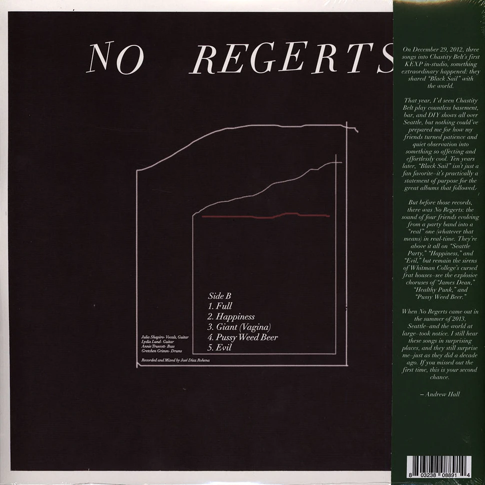 Chastity Belt - No Regerts 10th Anniversary Evergreen Green Vinyl Edition