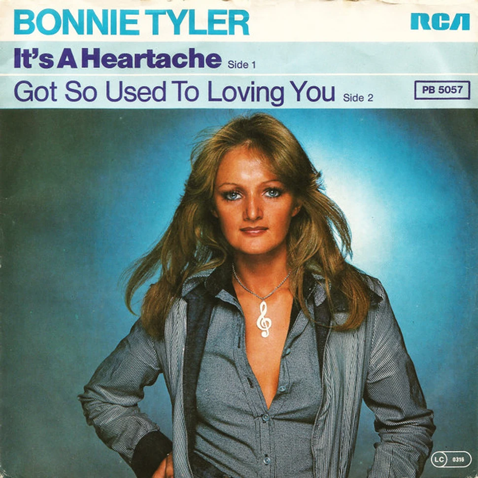 Bonnie Tyler - It's A Heartache